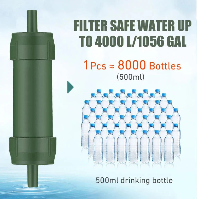 Mini Camping Purification Water Filter