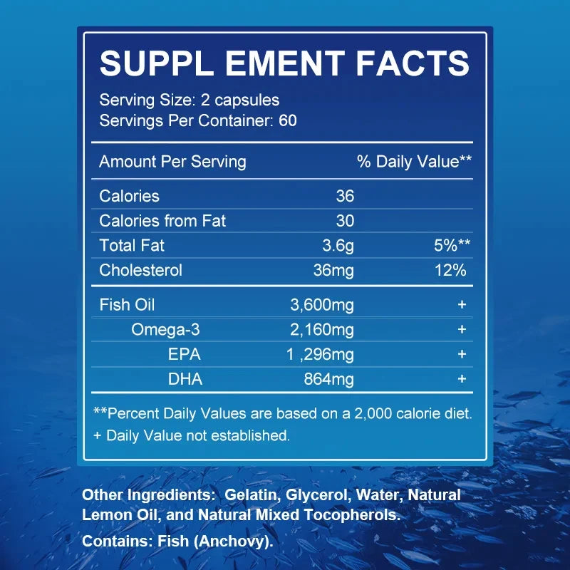 Fish Oil Dietary Supplement