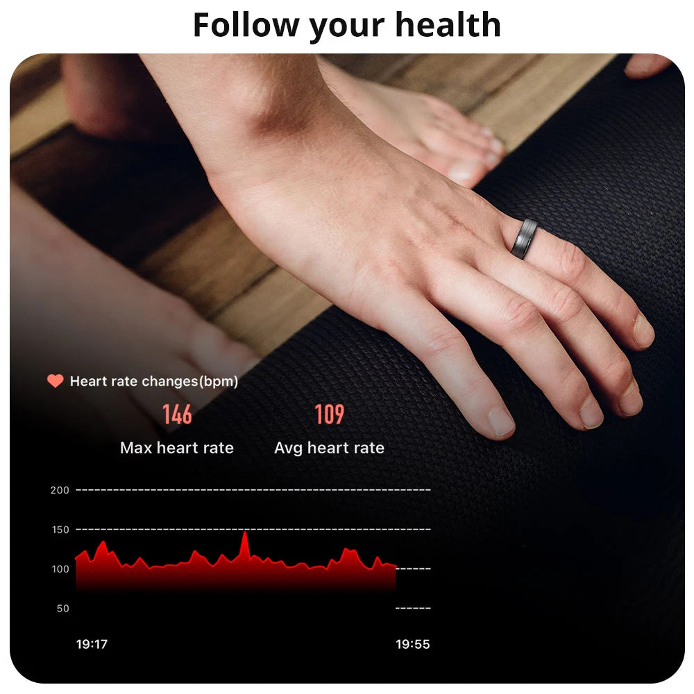Heart Rate and Blood Oxygen Monitor