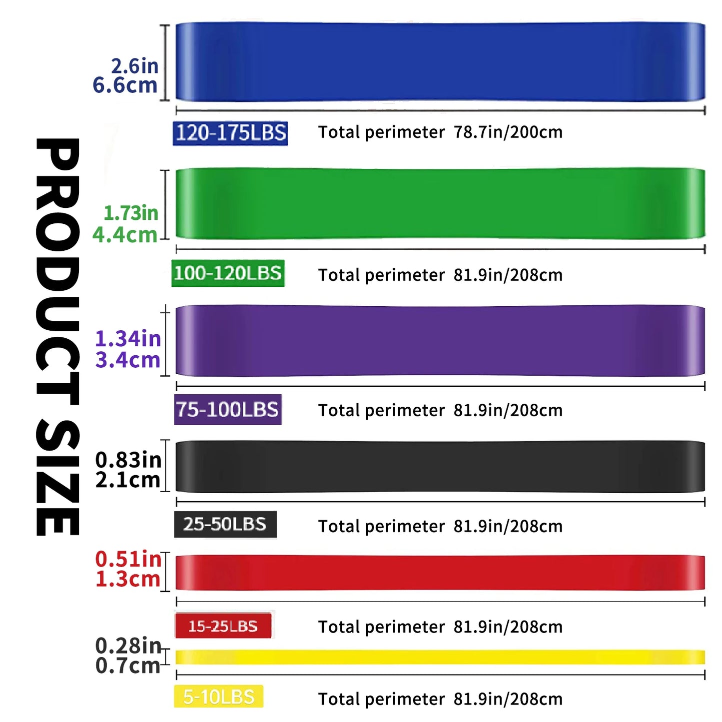 Exercise Resistance Bands