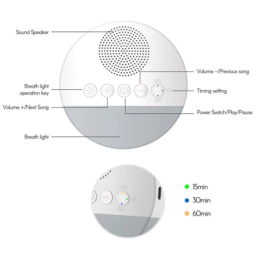 USB White Noise Machine