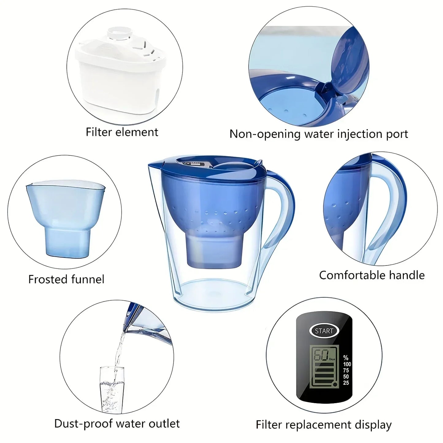 Home Filter Pot 3.5L Water Purifier
