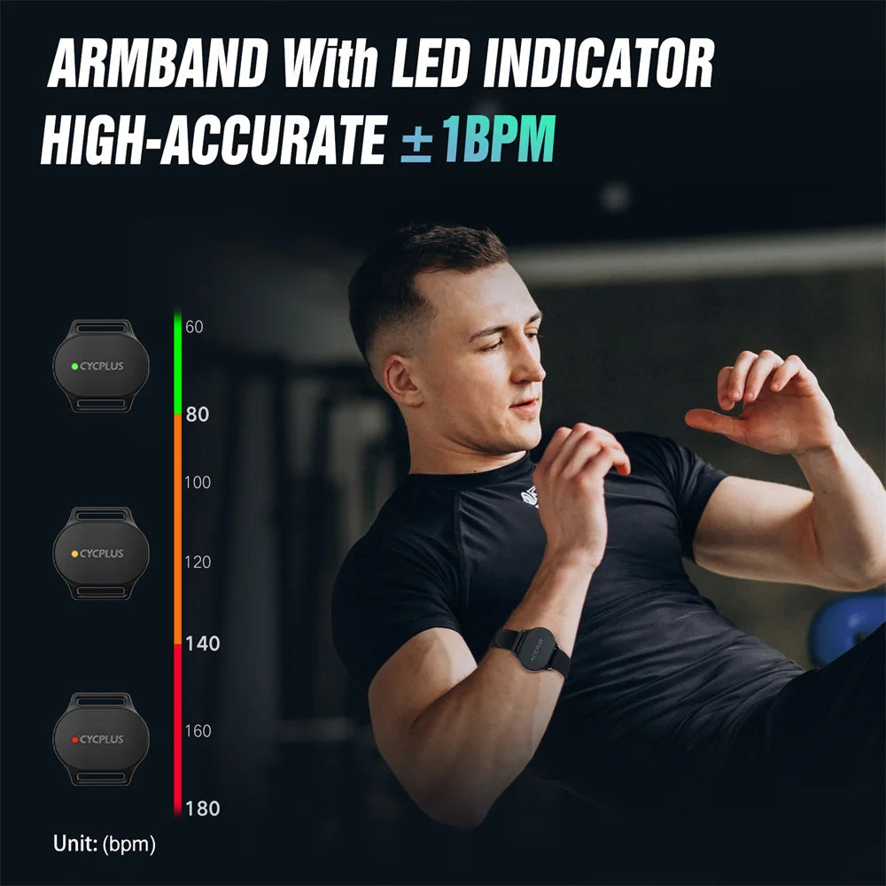 Heart Rate Sensor Armband
