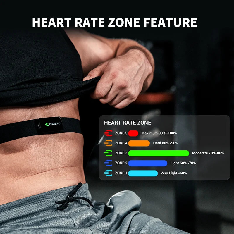 Rechargeable Heart Rate Monitor Chest Strap