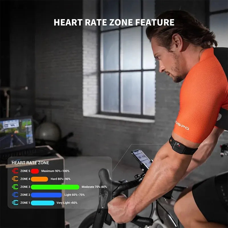 Heart Rate Monitor with HR Zones/Calories