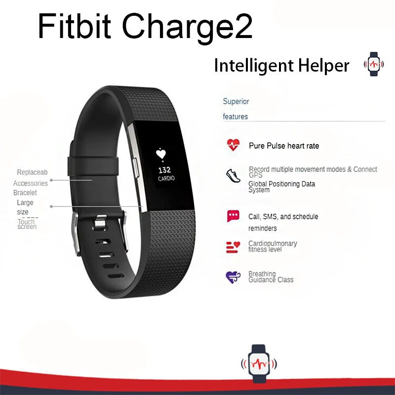 wristband heart rate monitoring