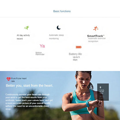 wristband heart rate monitoring