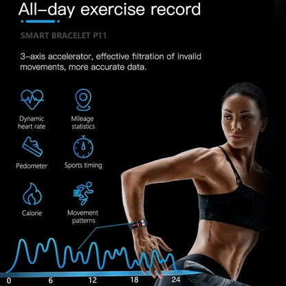 Medical Smartband Fitness Bracelet